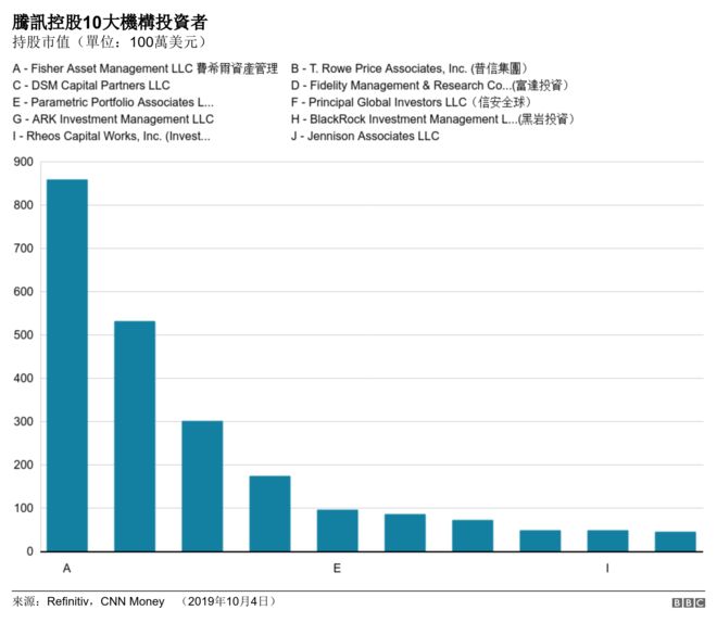 一刀两断?中国公司在美“被退市” 谁会割肉叫疼
