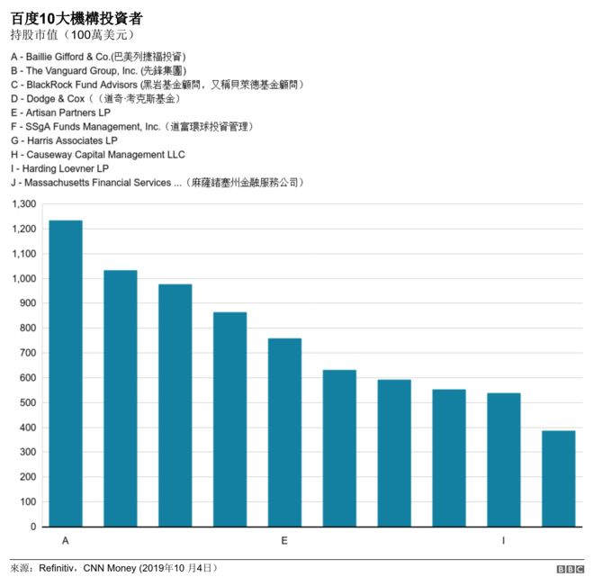 一刀两断?中国公司在美“被退市” 谁会割肉叫疼
