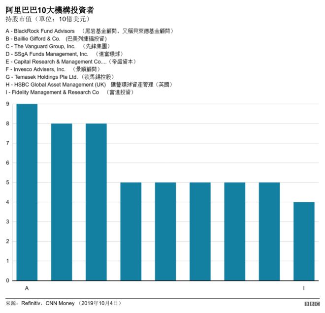 一刀两断?中国公司在美“被退市” 谁会割肉叫疼