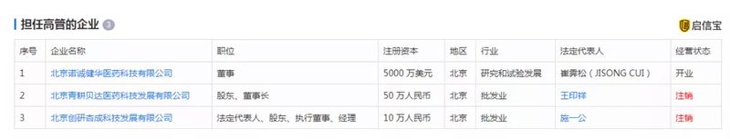 公司要上市施一公有望成十亿富豪 太太照片曝光