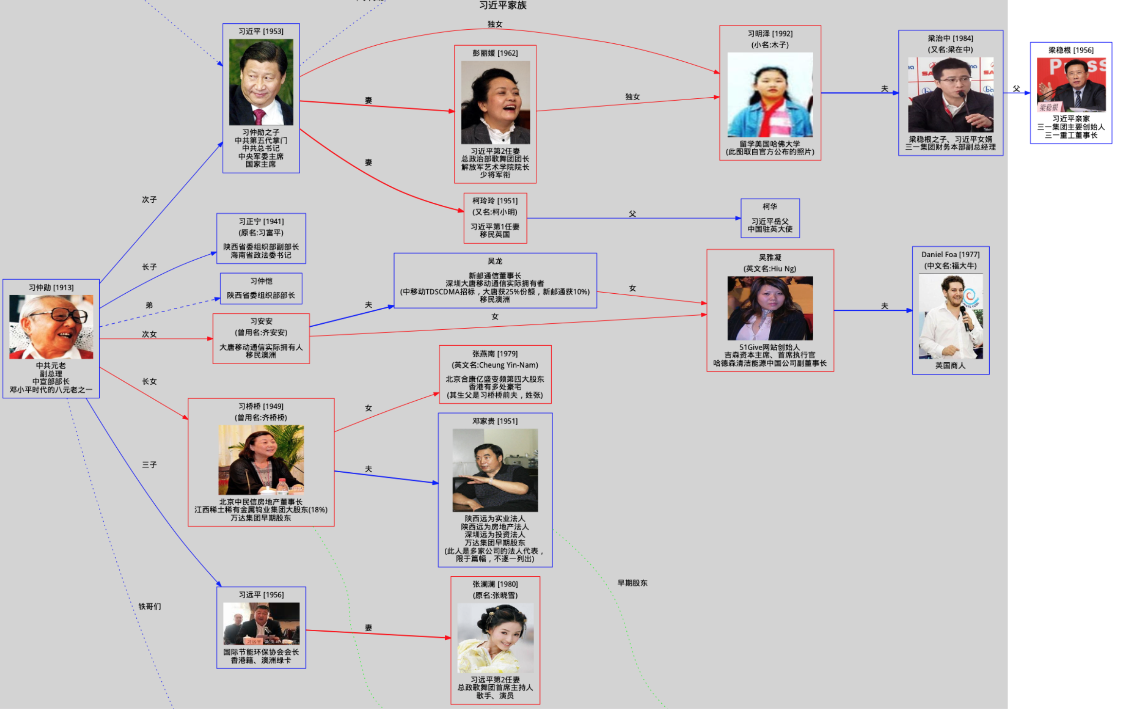 【重温】编程随想:与党国斗,与权贵斗,其乐无穷 - 大陆资讯 - 倍可亲