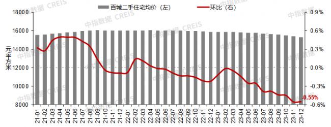 越来越多中产，卖了房子买保险 大陆资讯 倍可亲