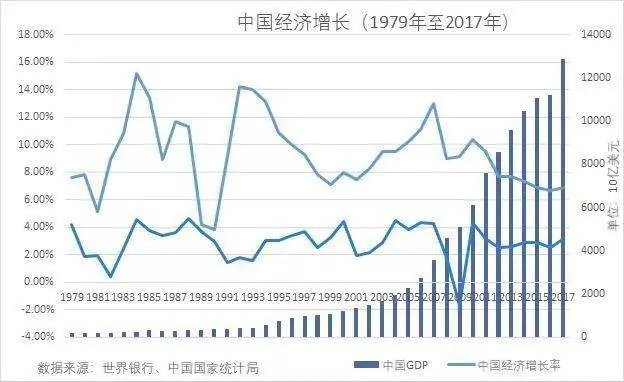 硕士不如大专？普通年轻人的出路在哪