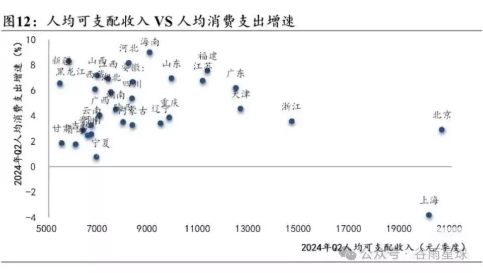 523个中产家庭：被孩子套牢的爸妈,不敢消费降级