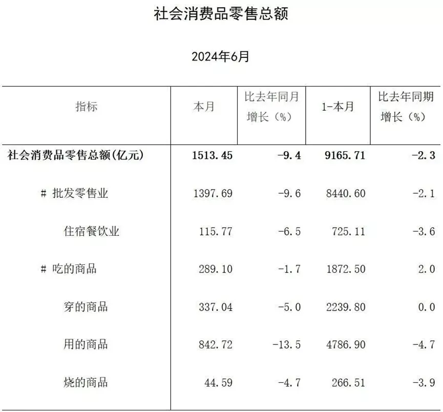 倒吸一口凉气！外资撤沪潮来了