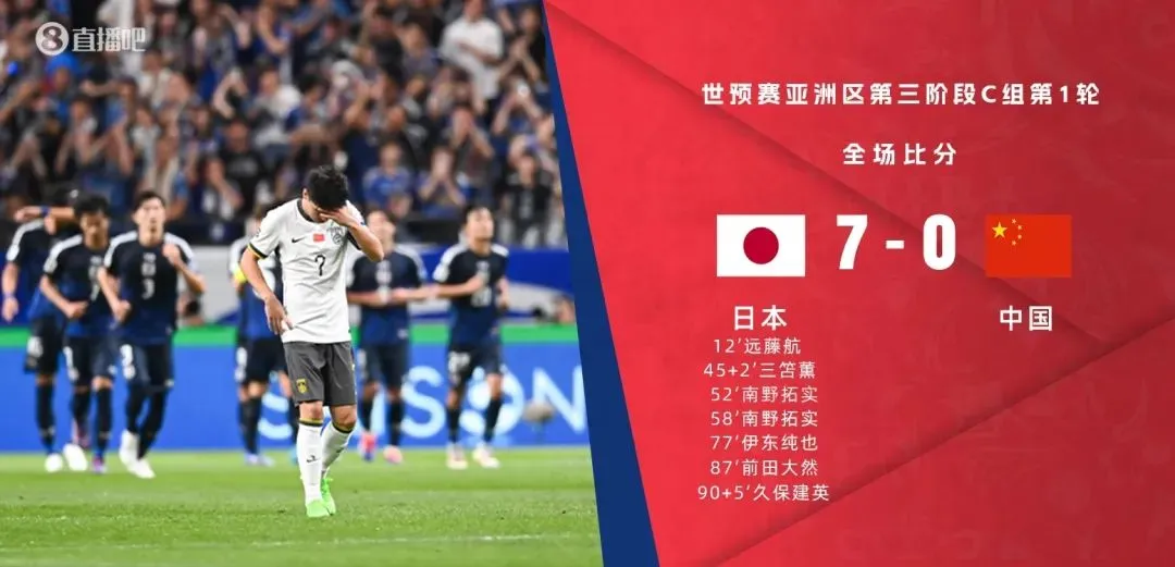 FIFA's Darkest Moment: The Chinese Team's Loss Exposes a Deeper Problem - News Directory 3