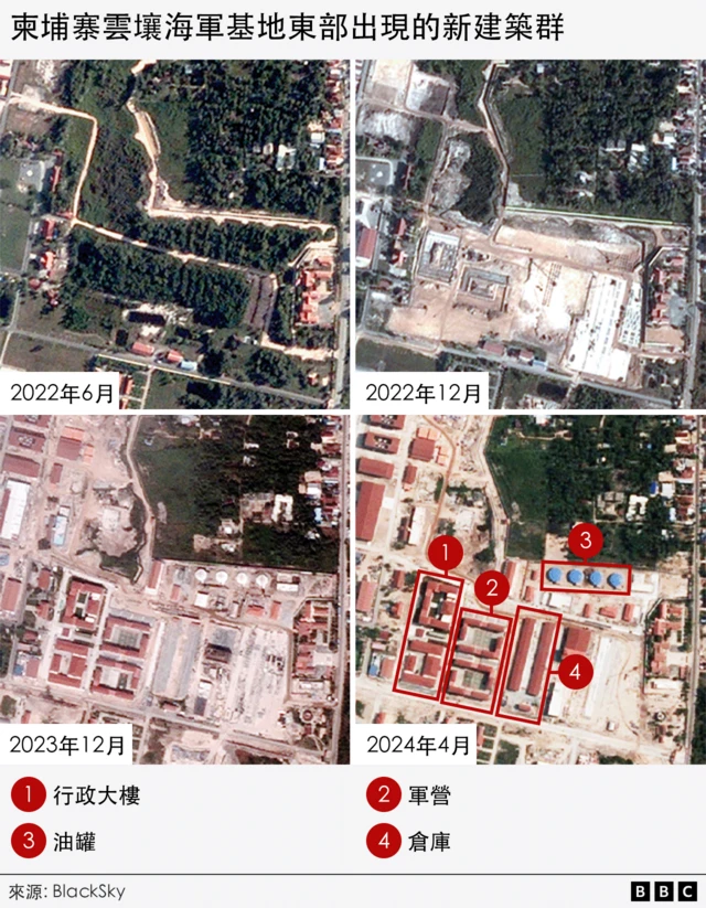 柬埔寨云壤：中国在这里拥有永久军备基地了吗？