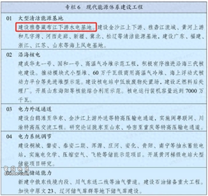 陆媒:西方媒体误读雅鲁藏布江的世纪工程