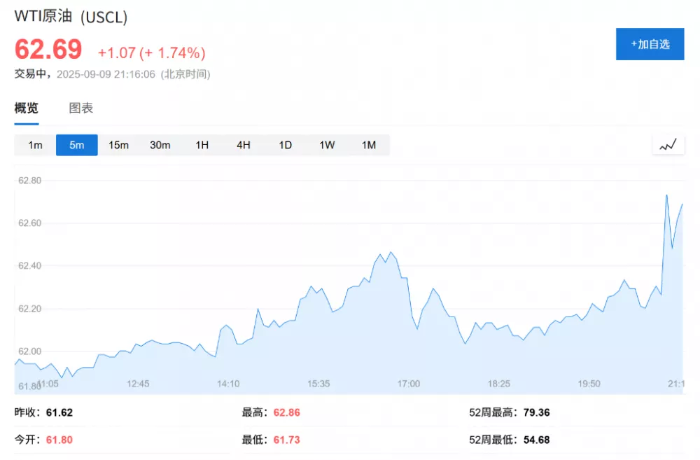 以色列襲擊卡達首都打擊哈馬斯 稱特朗普批准
