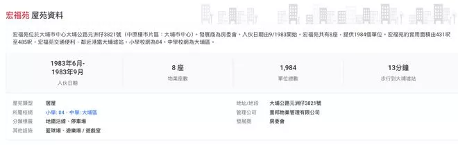 香港大埔火灾背后:42年楼龄曾住4643人 4成超65岁