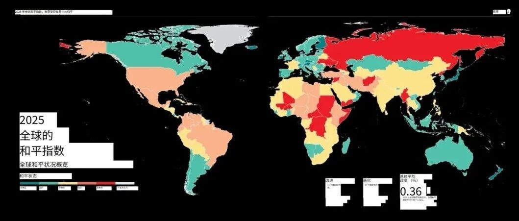 誰是世界上最安全的國家