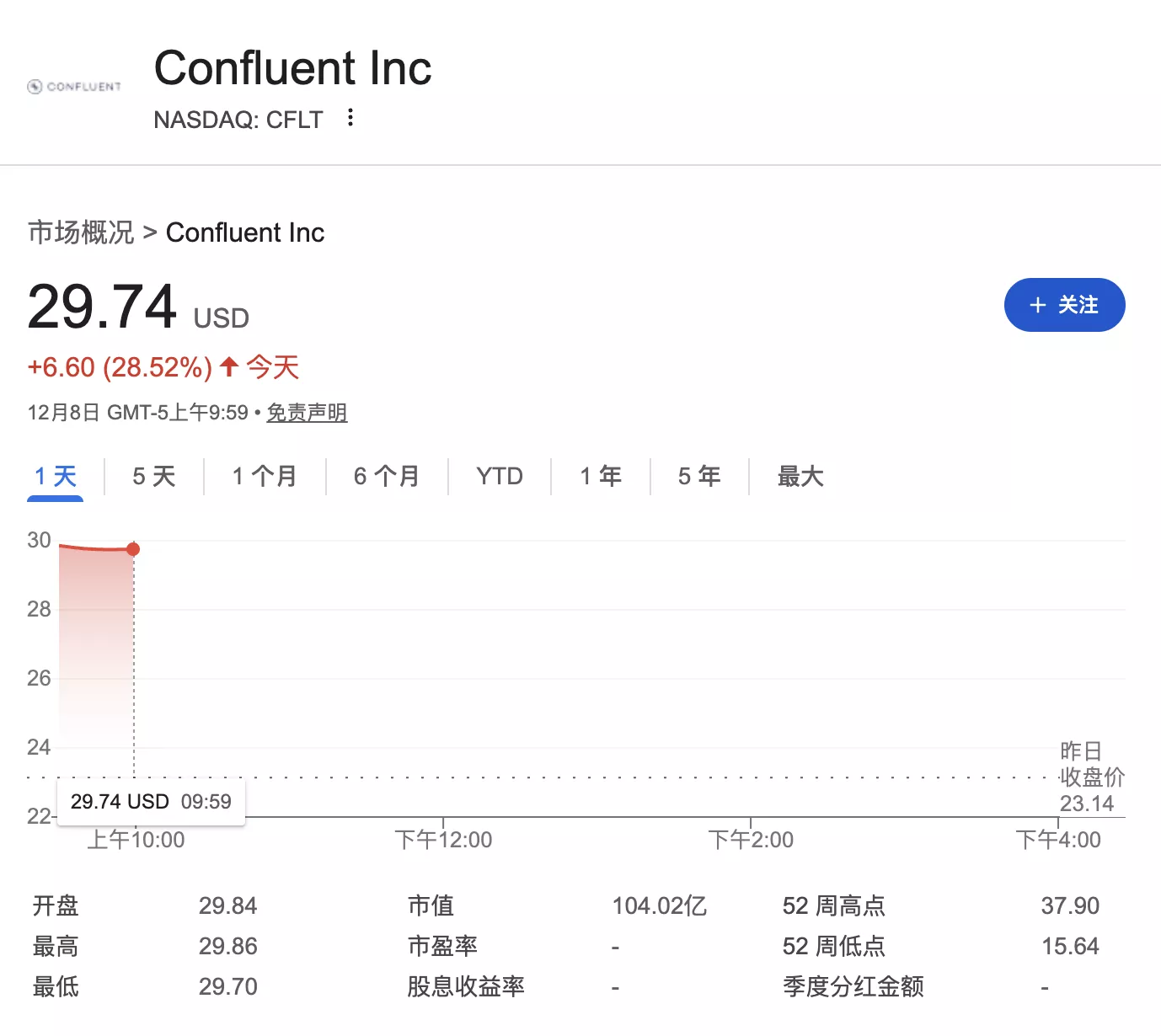 IBM转型AI 一边裁员一边豪购 拟$110亿吞下这公司
