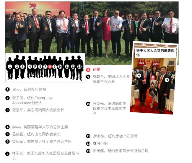 被控充当中国代理人的孙雯“朋友圈”里都有谁