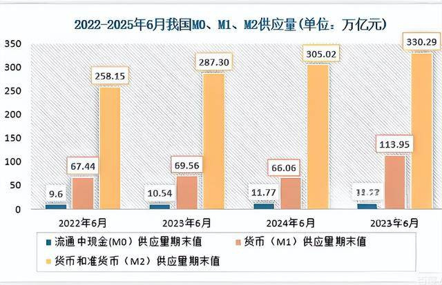 被曝光后才知道，中国的钱，究竟去哪了