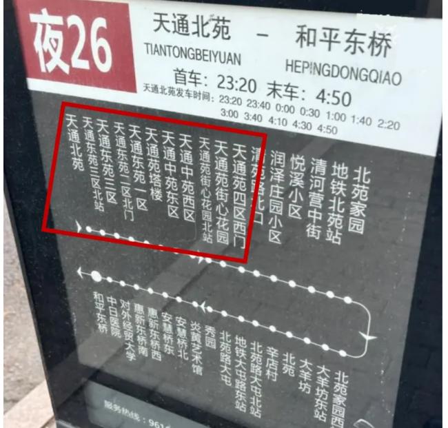北京房子租不出去了
