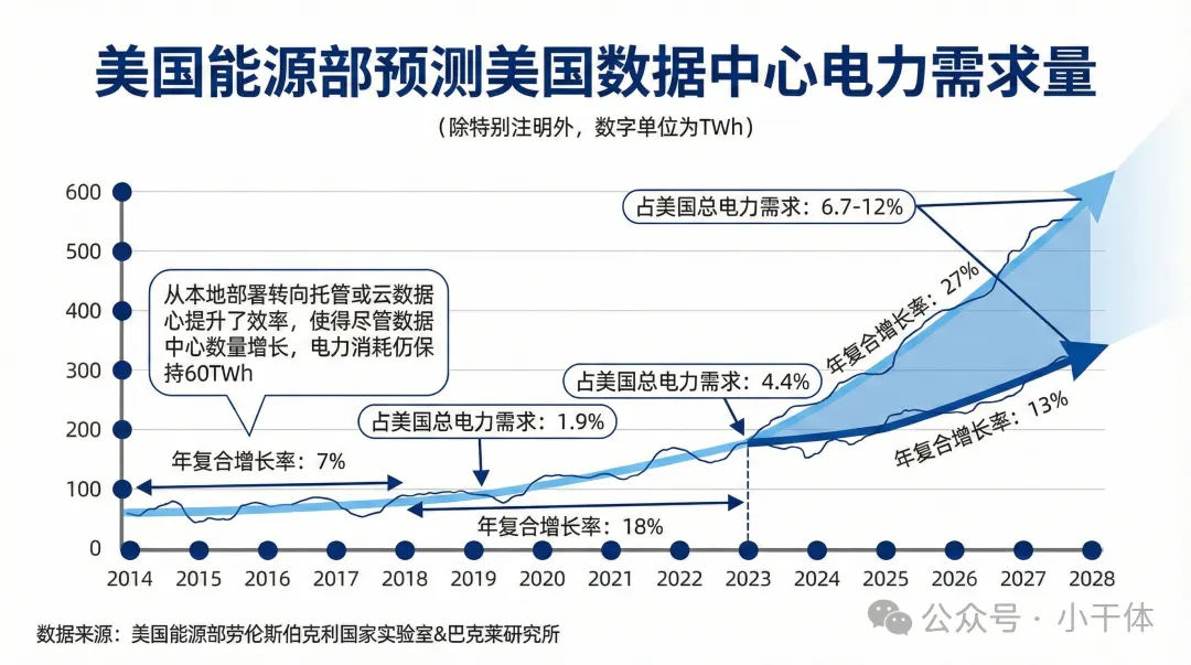 达沃斯会议释信号：留给中国的时间不多了