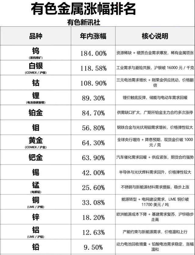 金属和内存大涨价 更像是对中国汽车业的一场围猎