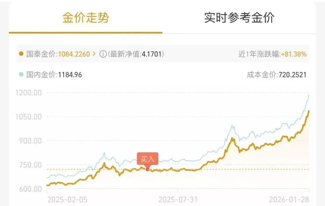 黄金上天，传递3个极危险信号