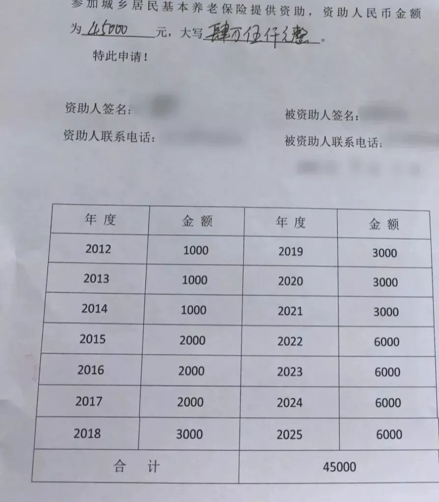 掏空积蓄给父母补缴社保的年轻人,这么做值得吗？
