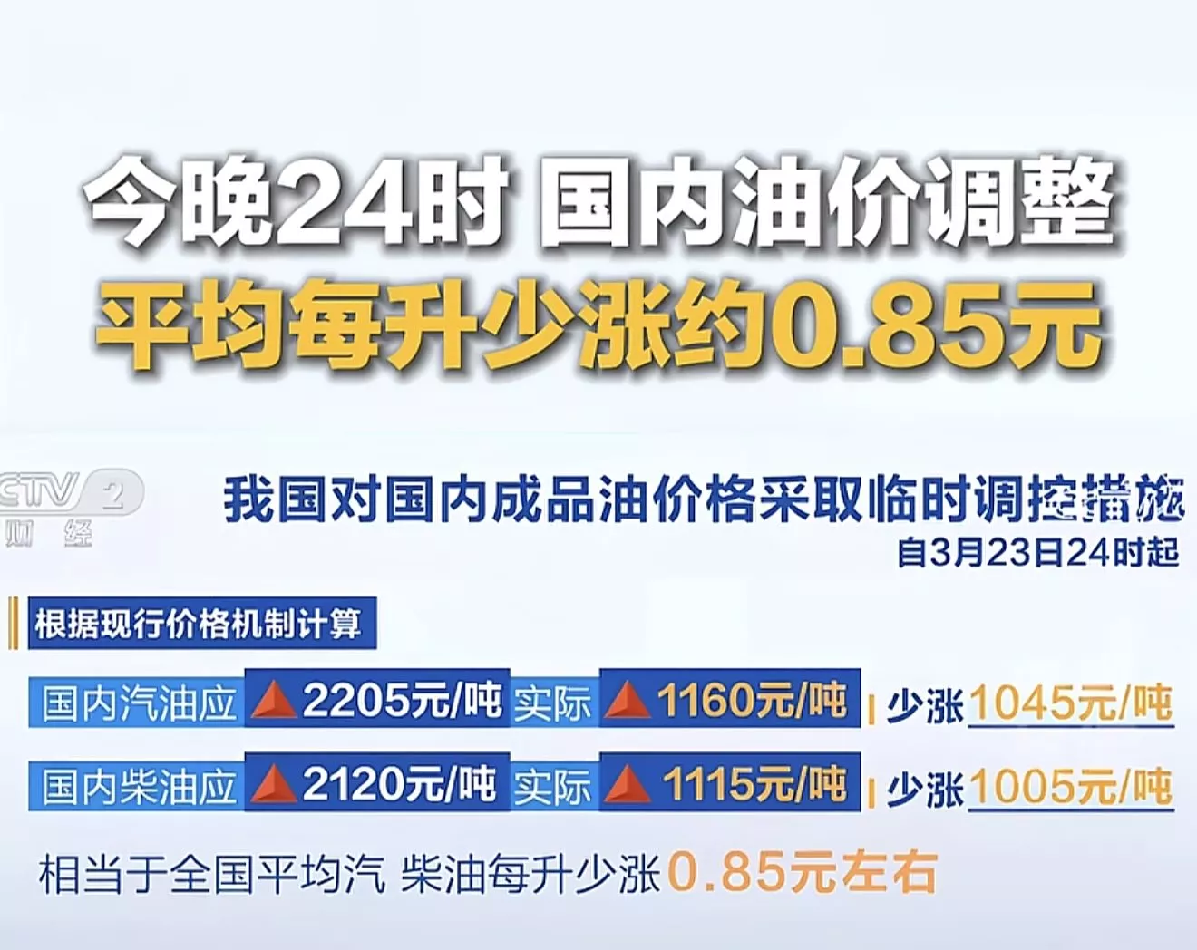 “我还以为涨了好多，原来是少涨了这么多”
