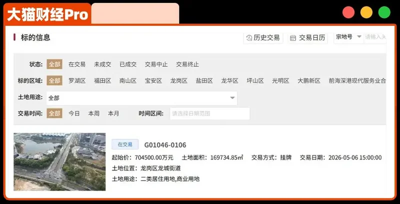 父亲40年攒下的千亿帝国 儿子4年败光…