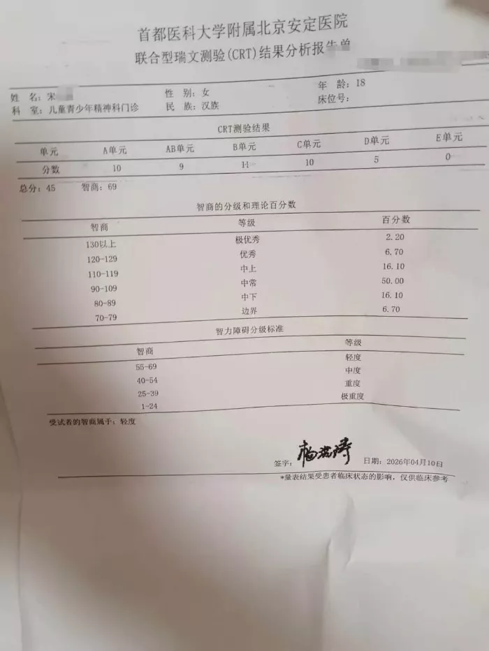 高三学生学习困难去医院测出“智障” 当事人回应
