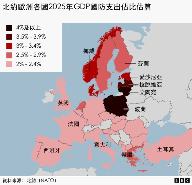 如果没有美国，北约还靠得住吗？