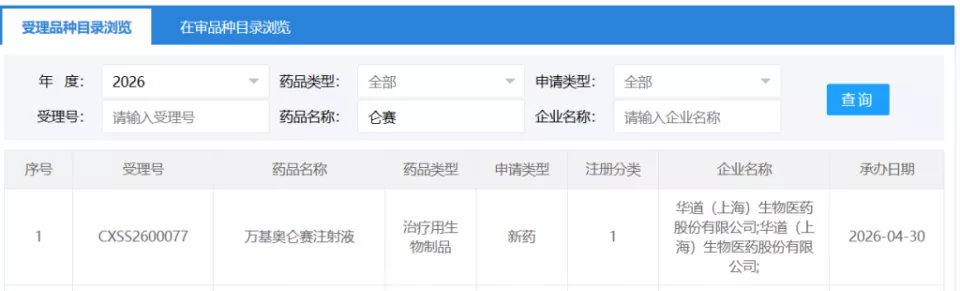 百万元一针的“抗癌神药”将迎来大降价？