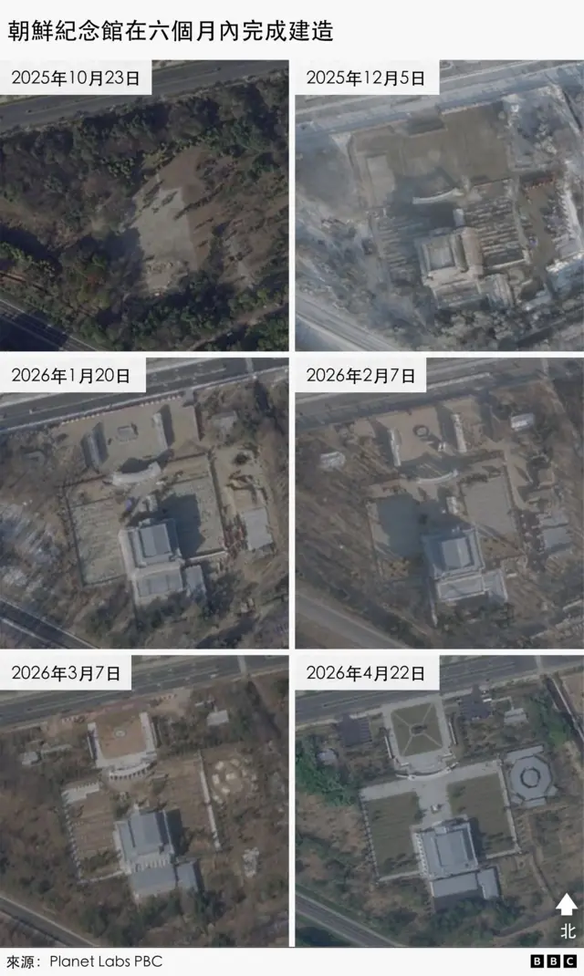 BBC调查：朝鲜为俄罗斯出战阵亡了多少士兵？