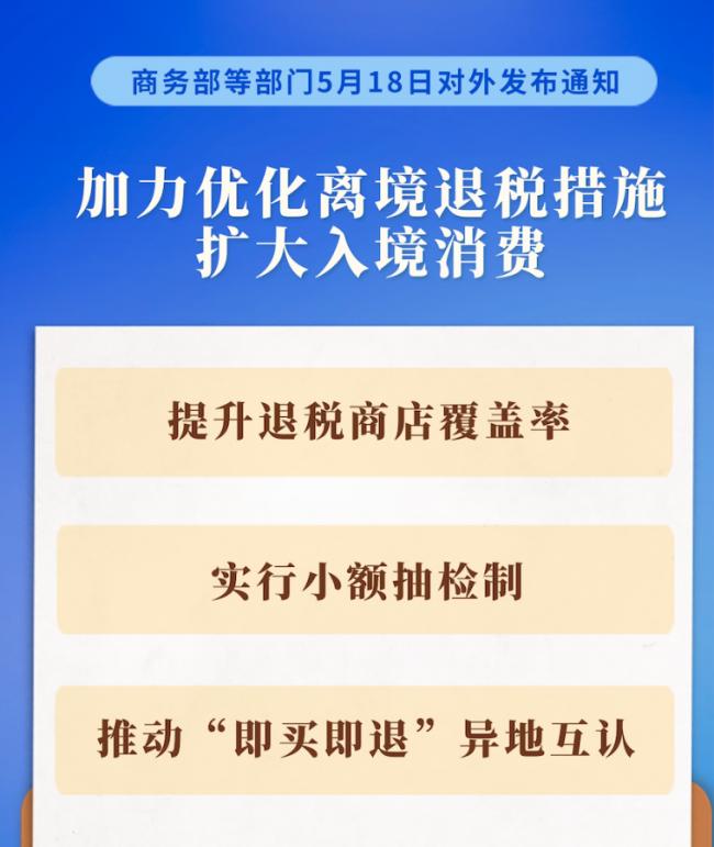 中国6大金融部门集体发布重要通知