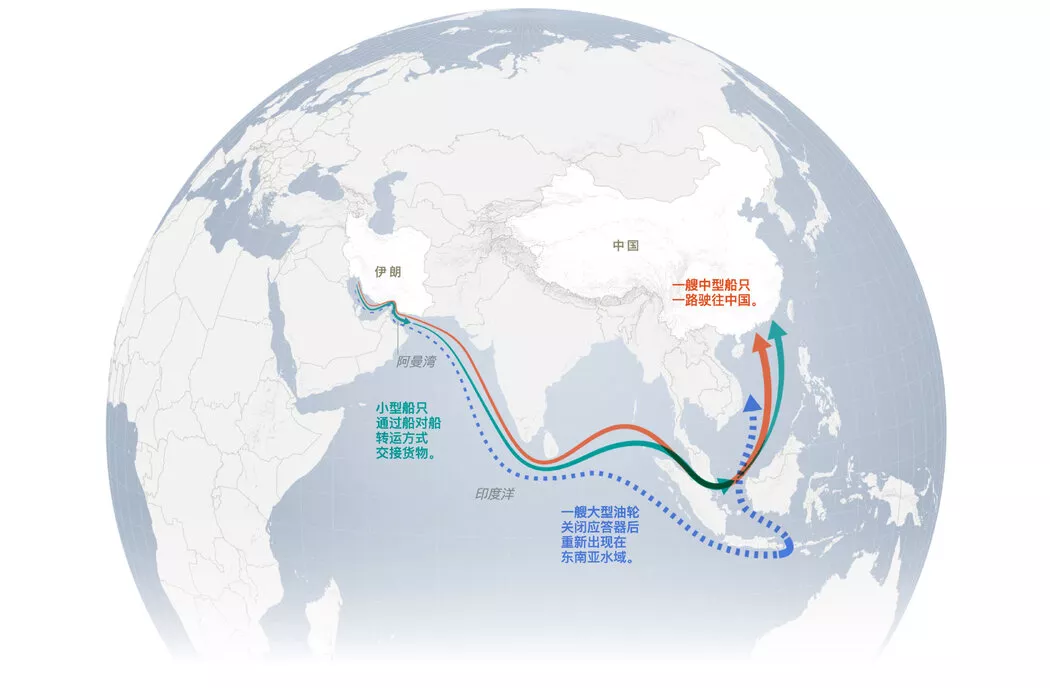 美国封锁下，伊朗的能源出口如何继续流向中国
