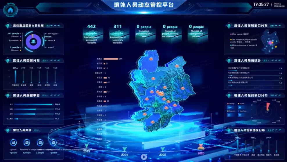 中国大数据和AI技术如何让外国人无处遁形