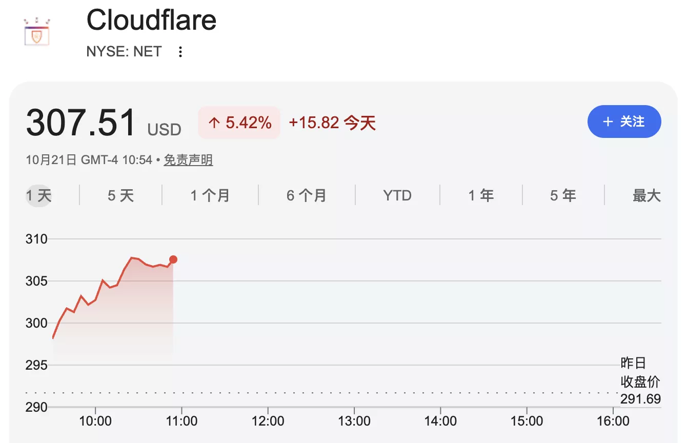 PHP曝严重漏洞 多国政府紧急下线 全球网站拉警报