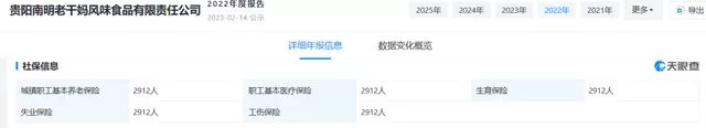 参保人数裁减2000人，老干妈怎么了？
